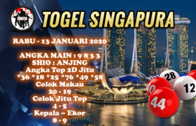 PREDIKSI TOGEL SINGAPURA RABU 13 JANUARI 2021